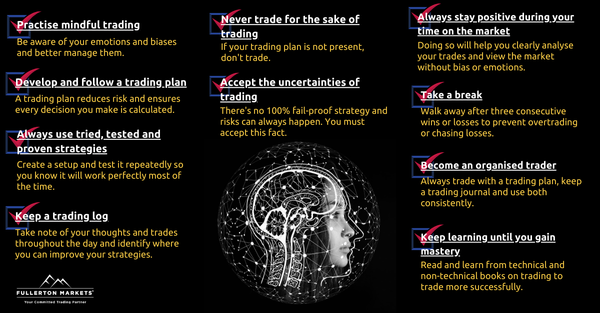 how-to-master-the-right-mindset-for-successful-trading